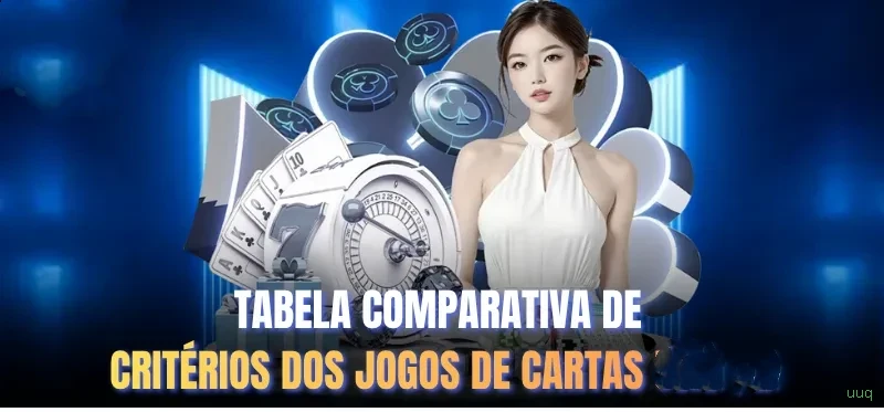 Desempenho do app uuq em diferentes aparelhos